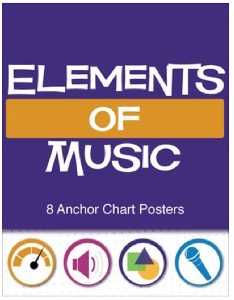 elements-of-music-posters